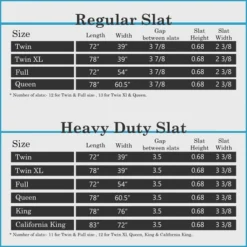 Continental Sleep, 0.75-Inch Heavy Duty Mattress Support Wooden Bunkie Board/Slats -Furniture Store GUEST 1b820621 6c83 4d6f ae1a 7e719c8c41c5