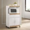 Microwave Kitchen Cart In White - Hodedah -Furniture Store GUEST 1cf71e1b d95c 4f2e 8f48 9e505ce26d34