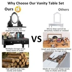 Costway Vanity Jewelry Wooden Makeup Dressing Table Set W/Stool Mirror & 5 Drawers Black -Furniture Store GUEST 4edb46c0 7093 43e1 86b4 72e81e4ef233