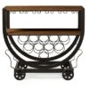 Triesta Antiqued Vintage Industrial Metal & Wood Wheeled Wine Rack Cart - Baxton Studio 2 Triesta Antiqued Vintage Industrial Metal & Wood Wheeled Wine Rack Cart - Baxton Studio -Furniture Store GUEST af5febc0 1b17 43da baa3 b75251ff44d4