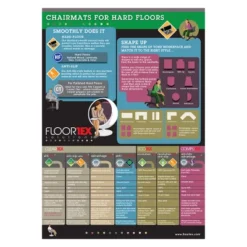 45"x53" Rectangular Chair Mat For Hard Floor - Cleartex -Furniture Store GUEST b5fde83d 091a 4c98 8f2e 3fcf7fdadbac